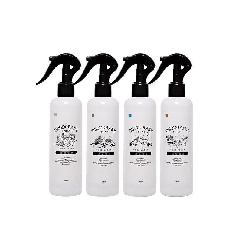 Net poison Goro deodorant spray 1 into the group (scent: no fragrance)