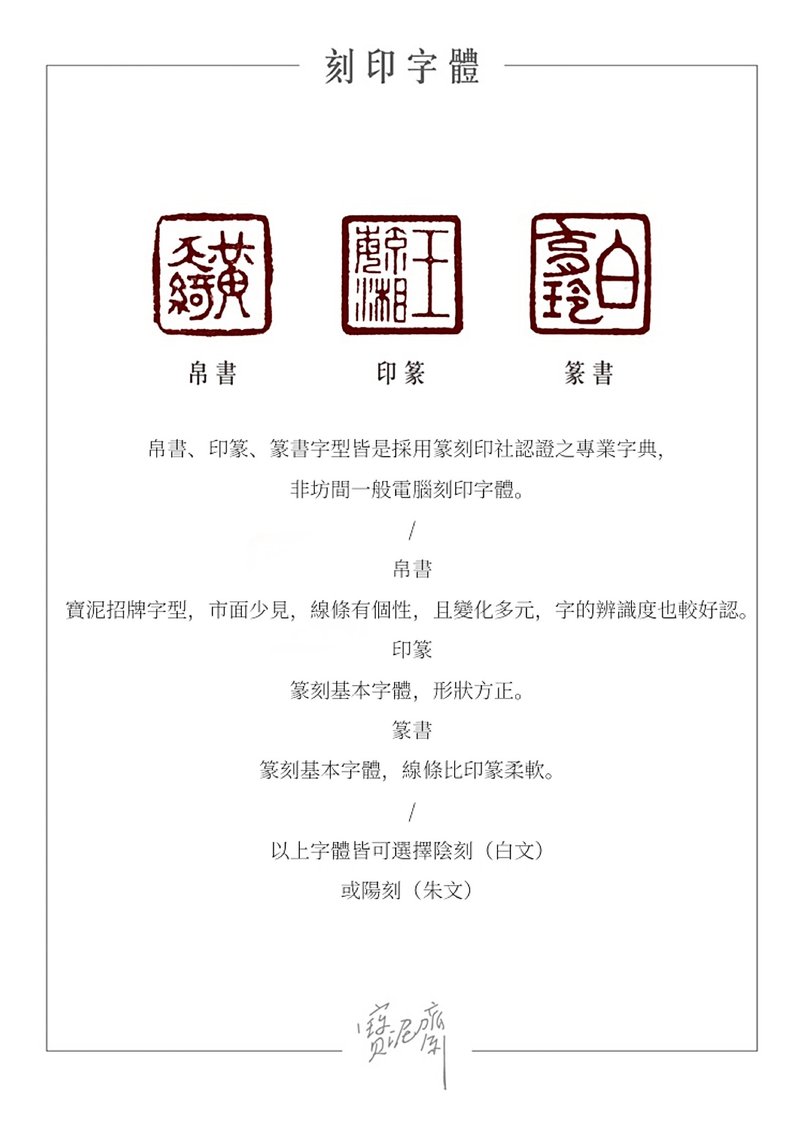 Bao Ni Zhai engraved font description
