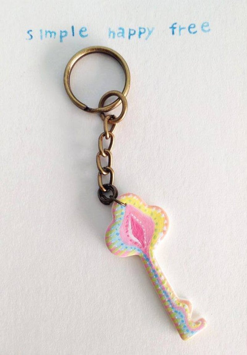 Hand-painted key to open atrium (circle) / key ring / pendant - Keychains - Other Materials Multicolor