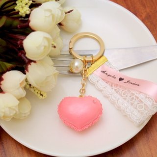 Customized printing ribbon (additional purchase / redemption area ~ not sold separately)