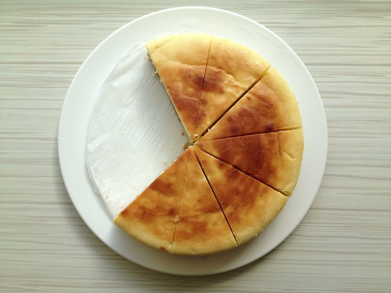 タキシード猫の手作りタキトゥスはかくれんぼ - 重いチーズケーキ - キッシュ・パイ - 食材 