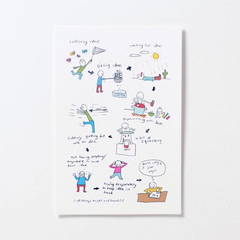 Ideas Postcard - การ์ด/โปสการ์ด - กระดาษ ขาว