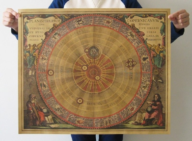 god leading poster [series] Copernicus heliocentric system of the universe schematic nostalgic retro kraft paper poster 61.5 * 51cm - โปสเตอร์ - กระดาษ สีนำ้ตาล
