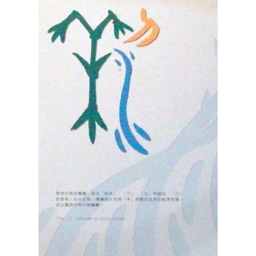 surnames postcard - li surname