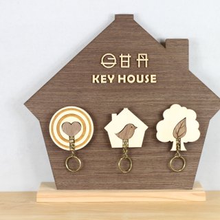 KEY HOUSE Series 3 in 1 Customizable Storage Decoration Gift