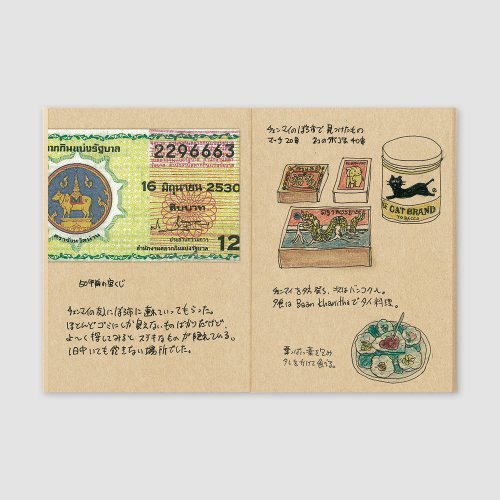TRAVELER’S COMPANY Traveler's Notebook PA SIZE 補充包 - 牛皮紙 009