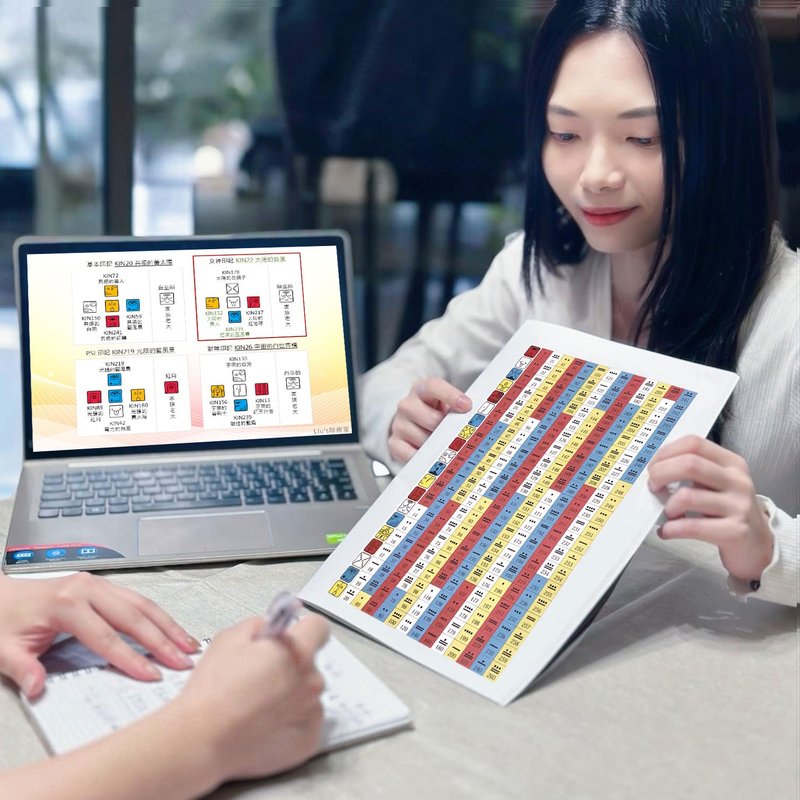 総合的な人生の青写真分析 | マヤの 13 か月のカレンダー | キャリアの探求 | - 電子書籍・雑誌 - その他の素材 