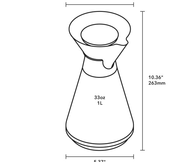 MiiR, New Standard Carafe