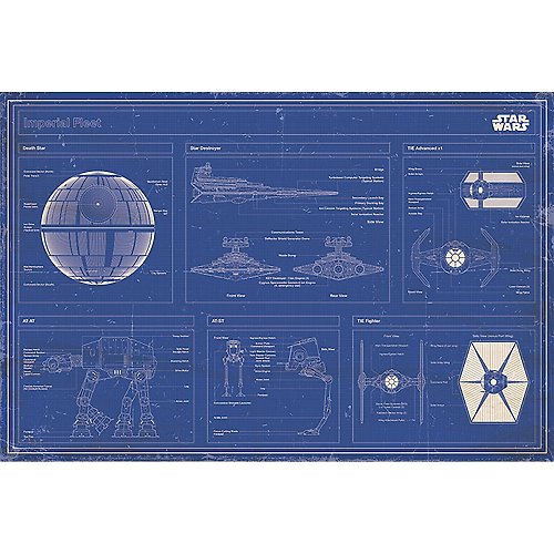 Dope 私貨 【星際大戰】帝國艦隊設計藍圖海報/Star Wars
