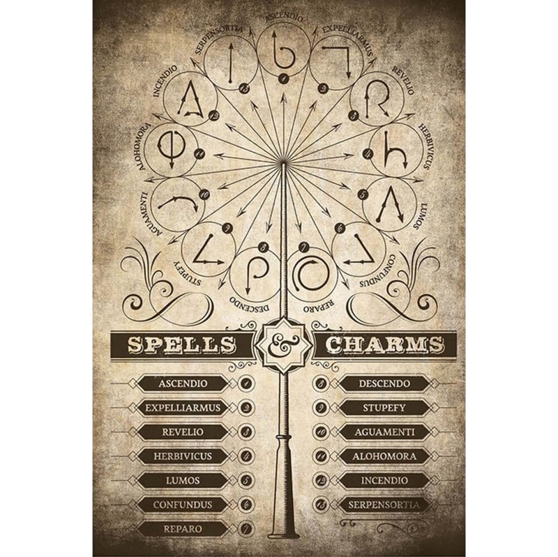 [Lipot] Spells and Magic Import Poster Harry Potter - โปสเตอร์ - กระดาษ สีนำ้ตาล