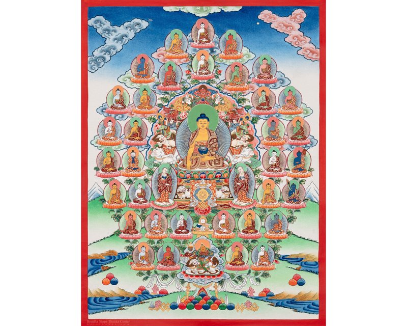 神聖35尊佛像唐卡   靈性藝術 - 壁貼/牆壁裝飾 - 其他材質 多色