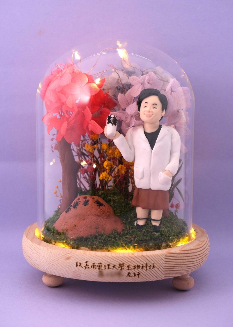 A small gift to commemorate retirement, with LED lighting effects inside, and customizable names. Customized character designs with photos are provided. - Items for Display - Clay 