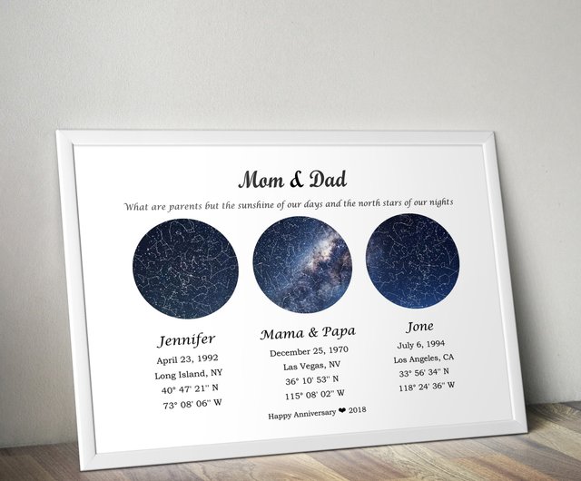 Constellation Chart By Date Customized Star Map By Date, Digital Download Night Sky Chart, Anniversary  Gift - Shop Hannah Craft Gift Posters - Pinkoi