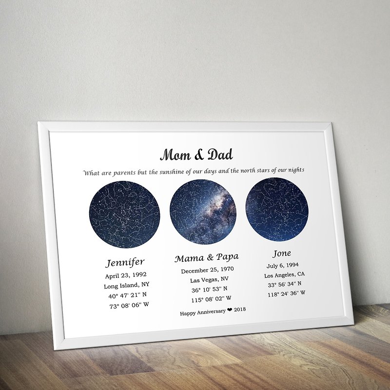 Customized Star Map By Date, Digital Download Night Sky Chart, Anniversary Gift