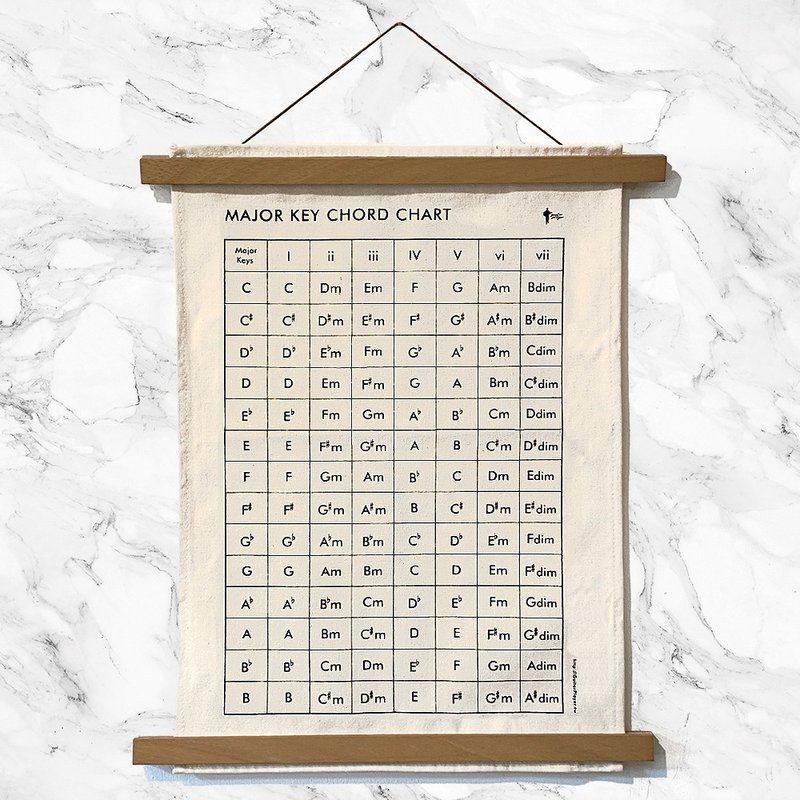 Guitar Player Hand-made silk-printed chords, chords, pitch chart, hanging cloth, home furnishings, music gifts - Guitar Accessories - Cotton & Hemp Khaki