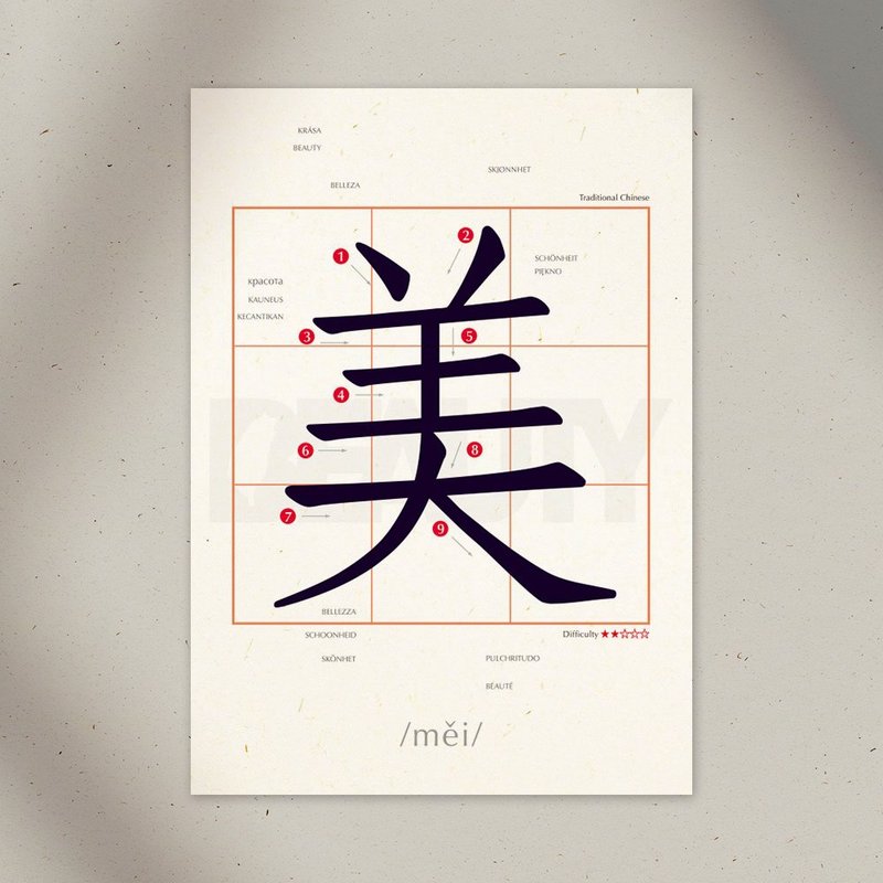 Learn Chinese Postcard-Beauty - การ์ด/โปสการ์ด - กระดาษ ขาว