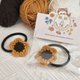 recommend-product