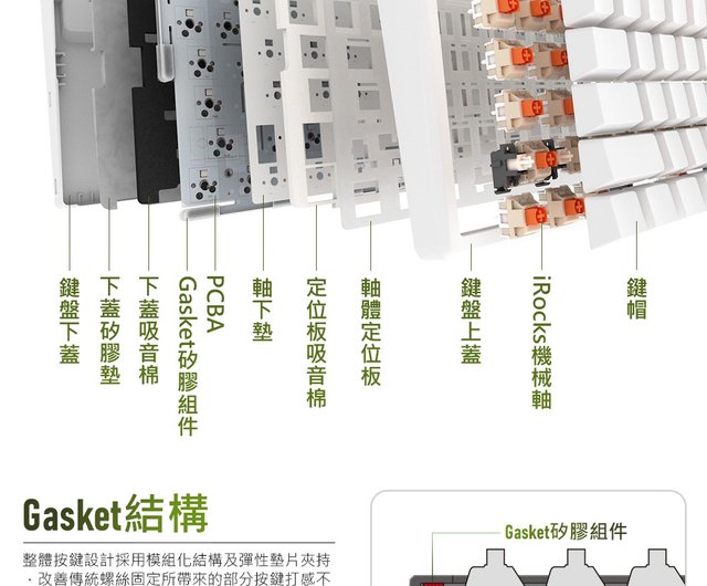 irocks K103R 三模藍芽機械式鍵盤-熱插拔自有軸宇治金時irocks