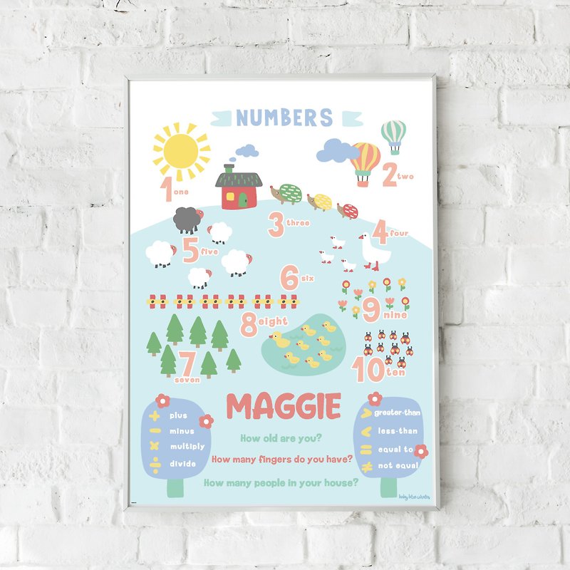 Numbers Poster with Personalized Name - Educational Poster - Kids Poster - 海報/掛畫/掛布 - 紙 