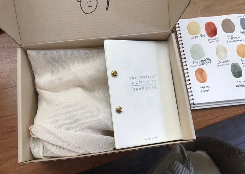 manual book from starter kit - Wood, Bamboo & Paper - Paper White