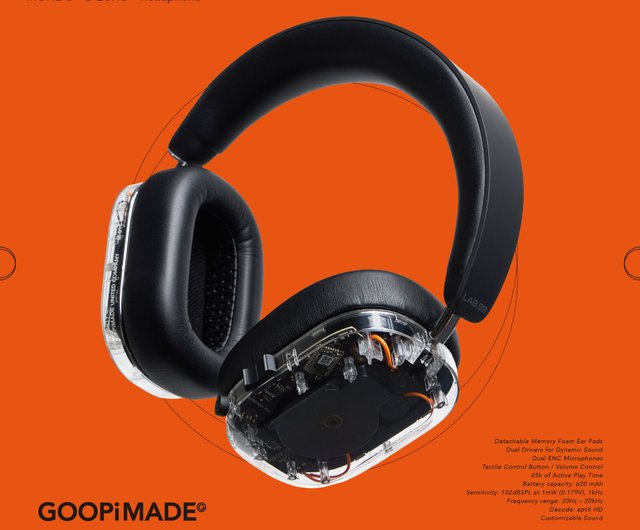 GOOPiMADE 「8SE-01M」 MONDO 「G-ECHO」 ヘッドフォン