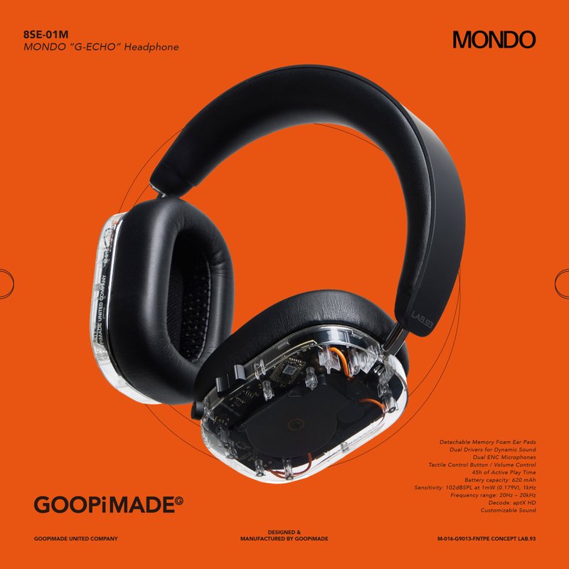 GOOPiMADE '8SE-01M' MONDO 'G-ECHO' Headphone Bluetooth headset - Headphones & Earbuds - Other Materials Transparent