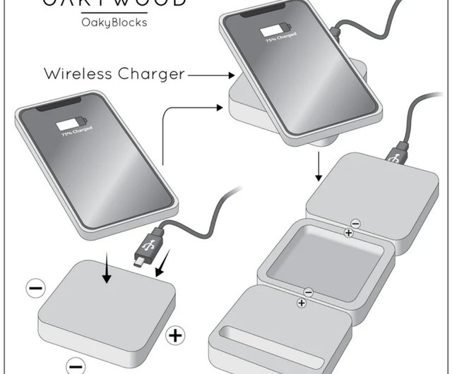 マネーカウンター　充電式　BL-8788 木製ワイヤレス充電器OakyBlocks - ショップ Oakywood 充電器
