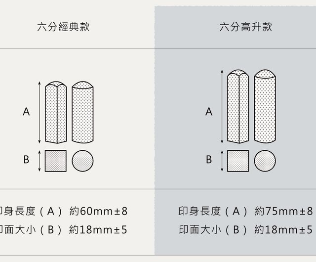 綠檀3D立體字印章橙印良品Ostamp - 專業印章刻印｜印章/印台人氣