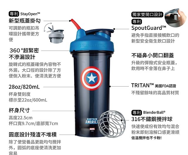 Blenderbottle Pro 28 Marvel Pro Series Protein Shaker Bottle
