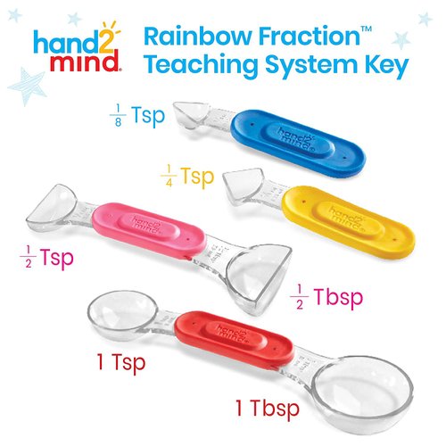 American hand2mind Rainbow Measuring Cup Tower Game Set, Sensory Basin  Game