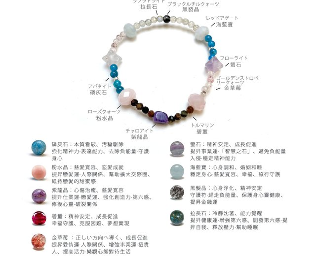 Stone Stone Merkaba Natural Crystal Japanese Handmade Gift Energy Stone  Bracelet - Shop Hoshino Jewelry Kan Crystal Workshop Bracelets - Pinkoi