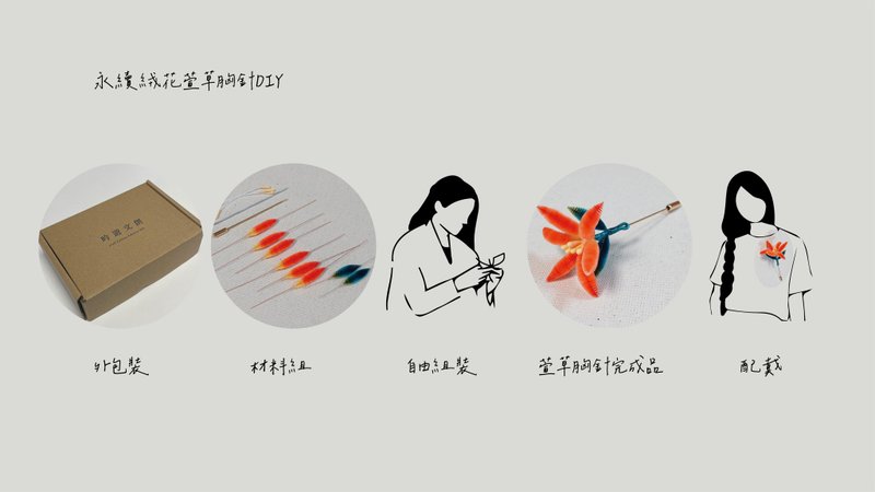 絨花工藝胸針DIY 兩款 絨花體驗盒 - 其他 - 其他人造纖維 