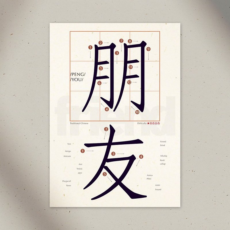 Learn Chinese postcard-Friend - การ์ด/โปสการ์ด - กระดาษ ขาว