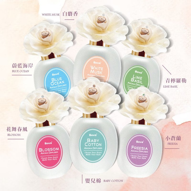 【官方現貨】法柏Bova 花漾香氛片 車用 衣櫥 15g 擴香 香氛卡 - 香氛/精油/擴香 - 紙 白色
