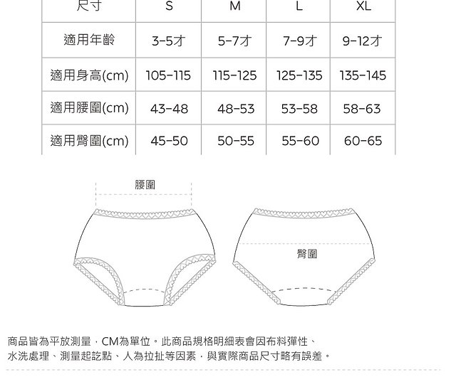 ONEDER Wanda] Sanrio Hello Kitty. Melody. Pudding Dog Shaped Panties Female  Panties - Shop oneder Women's Underwear - Pinkoi
