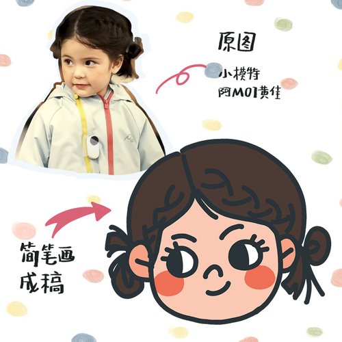 寫過夏天 【簡筆畫】可愛卡通Q版人物形象簡筆畫客製|漫畫頭像|似顏繪插畫