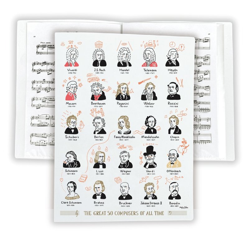 【50 Classical Music Composers】Sheet Music Folder - แฟ้ม - พลาสติก ขาว