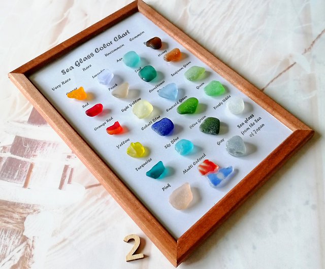 How the Many Types of Sea Glass Get Their Colors