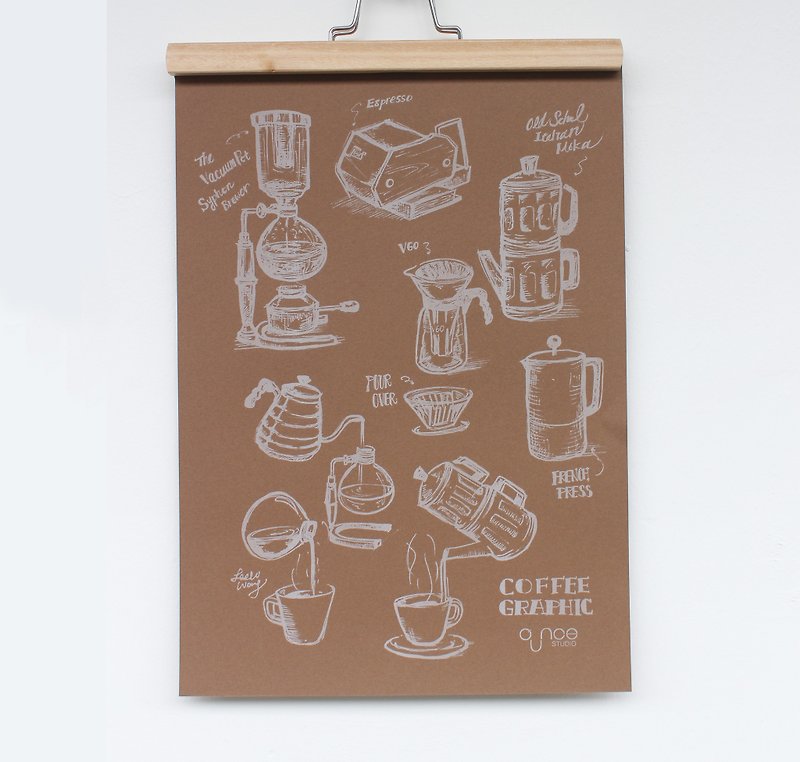Coffee Poster - Risograph  - Wall Décor - Paper 