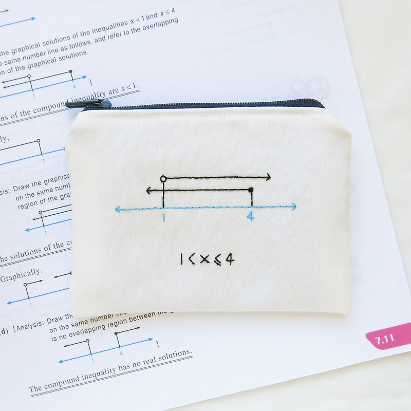 終生學習系列 刺繡數學 零錢包 收納小物包 - 1<x<4 - 零錢包/小錢包 - 繡線 藍色