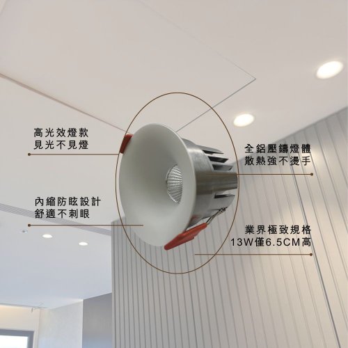 LYT｜燈飾智慧地板音響｜品牌概念館 【LYT熱銷爆款】13高瓦數×細邊框防眩崁燈/仿石膏質感/照明推薦