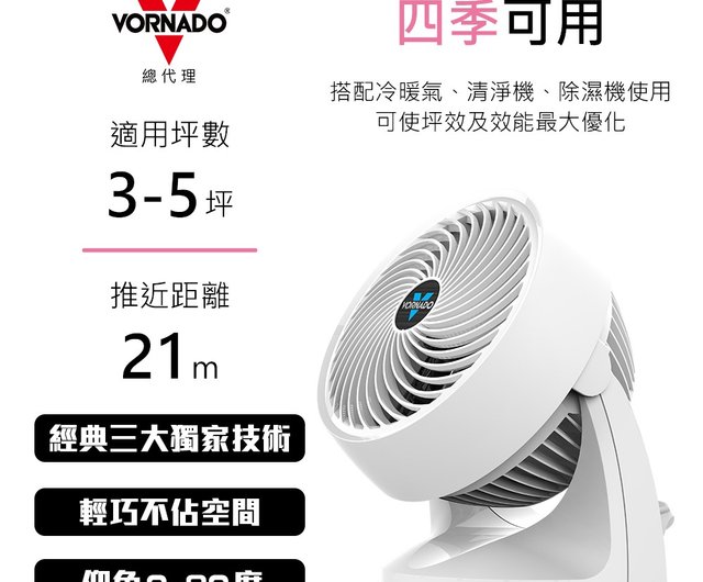 Vornado popular element a