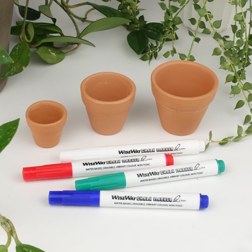 陶器植木鉢 手描きDIYセット タイプA - ショップ tt-garden 陶芸