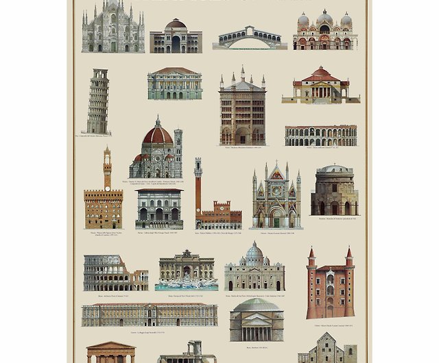 Italian IFI Poster Italian Historic Architecture - Shop Istituto Fotocromo  Italiano Taiwan Wall Décor - Pinkoi