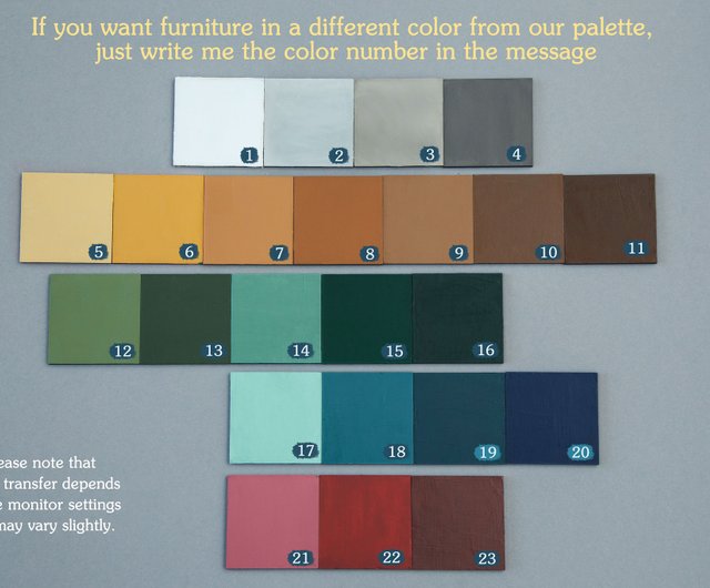 1/6スケールのドール用ミニチュアチェスト。ドールハウス