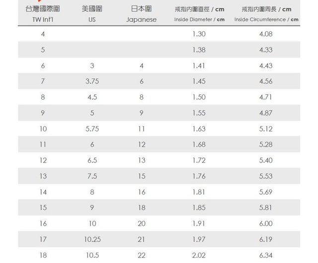 ミニマリスト マット 18Kローズゴールドゴールド プラチナ リング 3mm