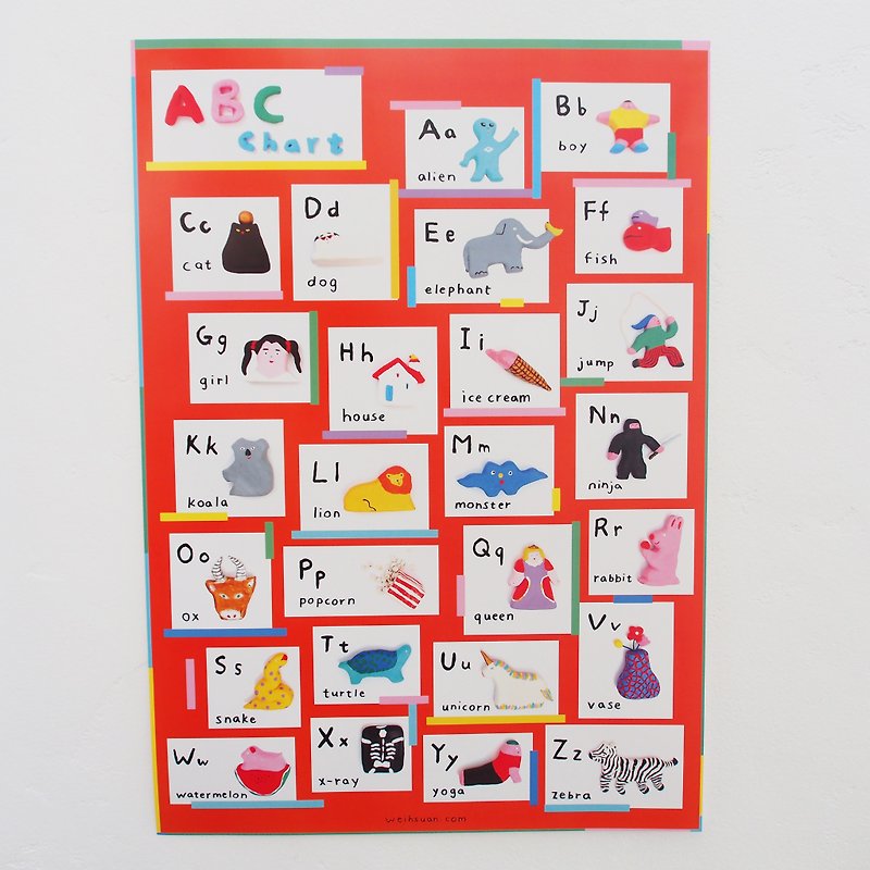 ABC Chart / Let's learn ABC! Illustration Poster - สมุดภาพเด็ก - กระดาษ สีแดง