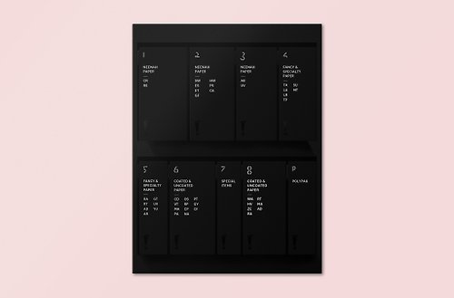 PaperMoments Paper Guide - Publications