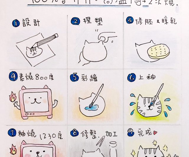 Lucky Cat Super Lucky Hand-pinched Ceramic Incense Holder