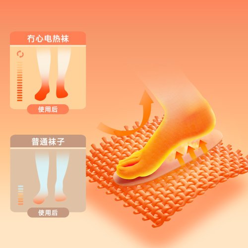 Free Shipping Special] Foot Warming Treasure Heating Foot Pad Charging Foot  Warming Artifact / No Heart Liberfeel - Shop LIBERFEEL Other Small  Appliances - Pinkoi